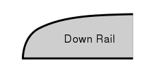Rail down.svg