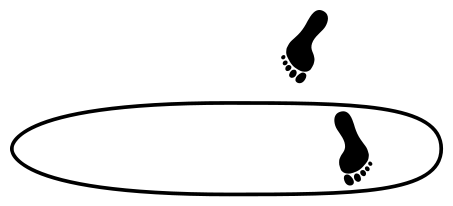 File:Trick one foot foot diagram.svg