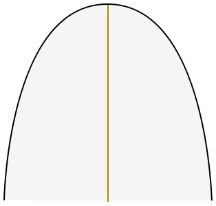 File:Nose round.svg