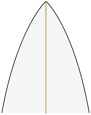 File:Nose pointed.svg